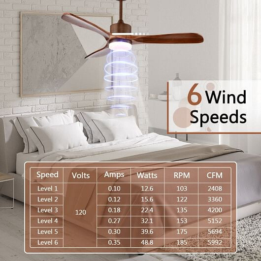 52 Inch Reversible Ceiling Fan with LED Light for Summer and Winter - Silver