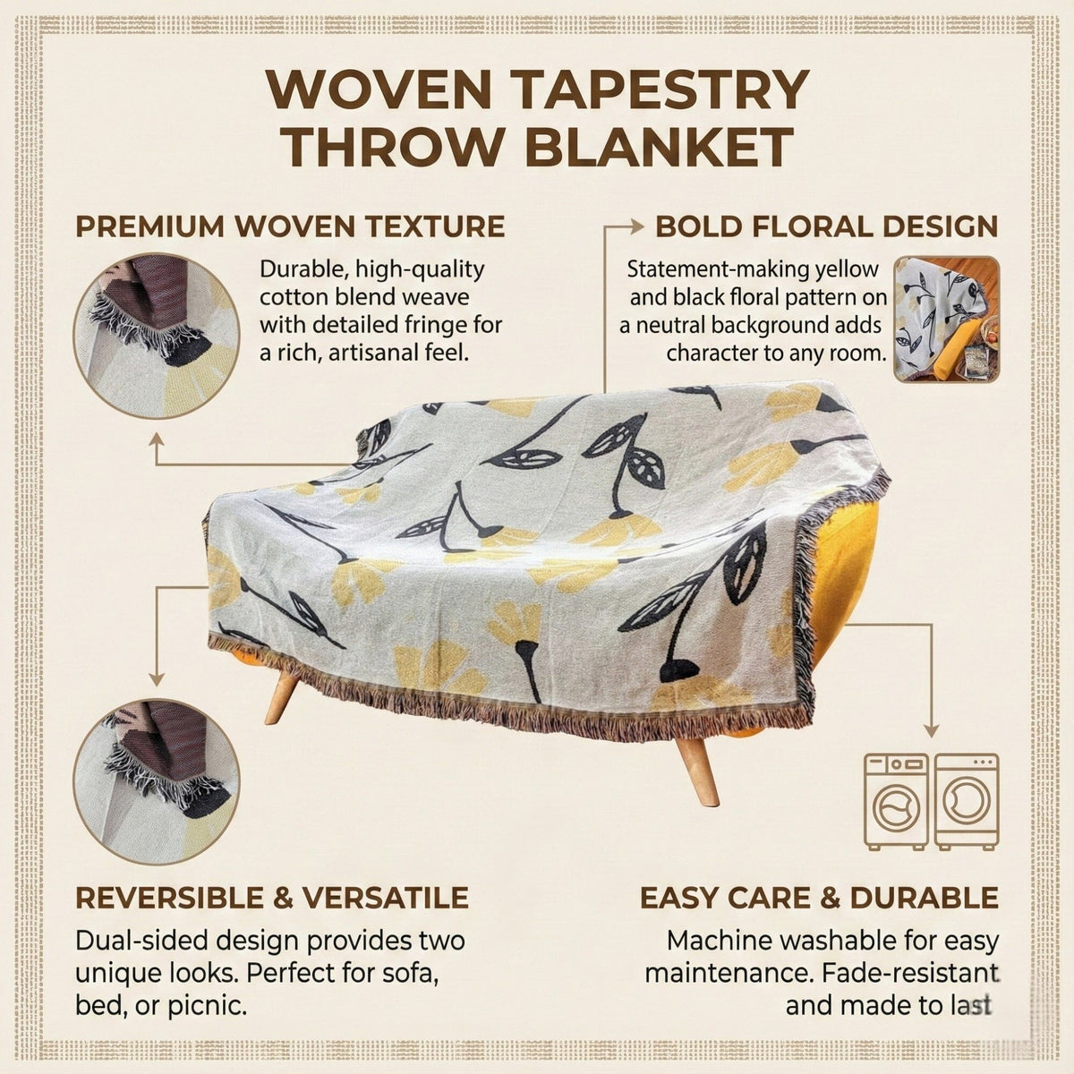 Yellow floral tapestry throw blanket with golden botanical pattern.