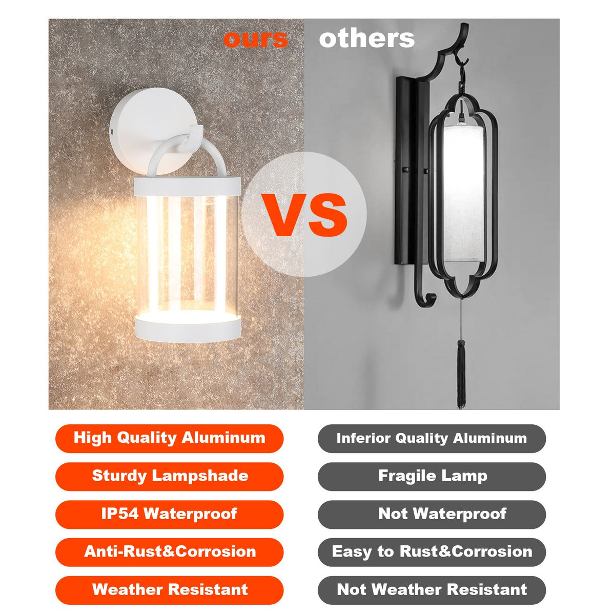 Inowel IP65 waterproof black LED wall sconce lantern exterior light fixture